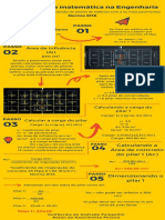 Aplicações Da Matemática Na Engenharia