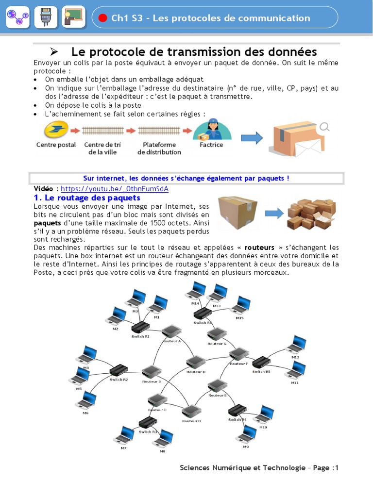 Protocoles de communication par paquets | PDF | Protocole de contrôle ...