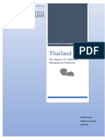 Thailand Dimensions