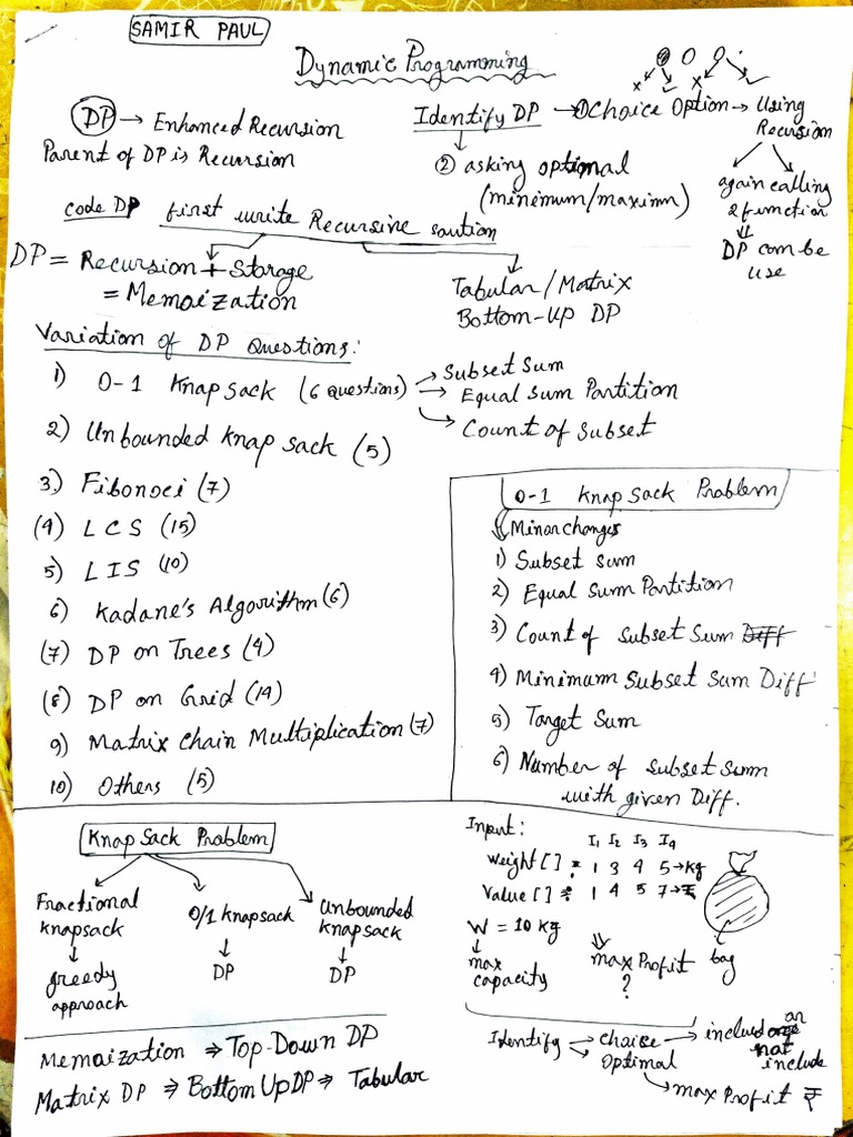 Dynamic Programming NOTE | PDF