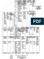 Pdca Baru