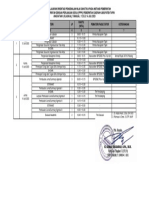 Revisi Jadwal Tapin Akt 2