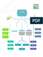 PLANTILLA DE MAPA CONCEPTUAL WORD N 1d