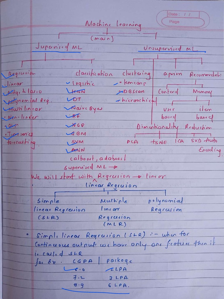 Machine Learning Handwritten Notes | PDF