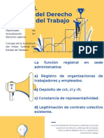 Modulo III. Aspectos Del Derecho Colectivo Del Trabajo