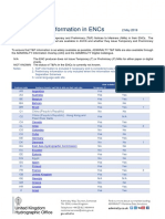 Attach - C - Media - 5. ENC-TandP-NM-Status JAN-901B