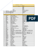 Liste de Jeux Pandora S Box 7 Key 3D