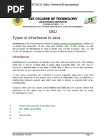 Unit-III Session 20 Types of Inheritance