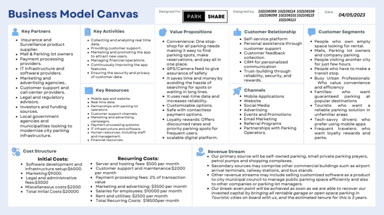 2EC5_3_BUSINESS_MODEL_CANVAS | PDF