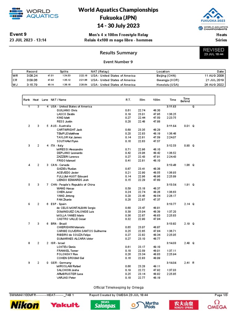 2024 Recruit Football Team Rankings - 247Sports