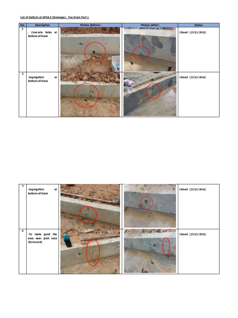 KP58.3 (Toe Drain) PDF