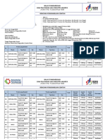 Sampling Plan New PT. Cahaya Fortuna Sejati 14 Sample