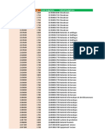 Echantillon Mapping Budget Vs Compta