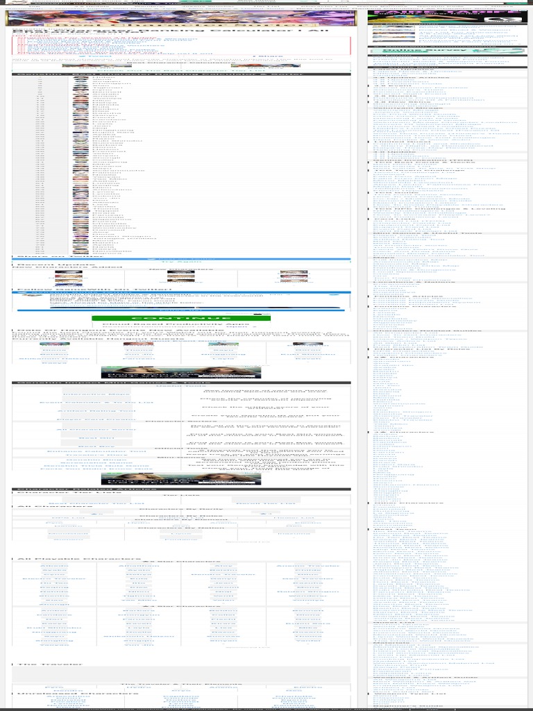 Genshin Best Character Ranking Calculator All Character Sorter Genshin