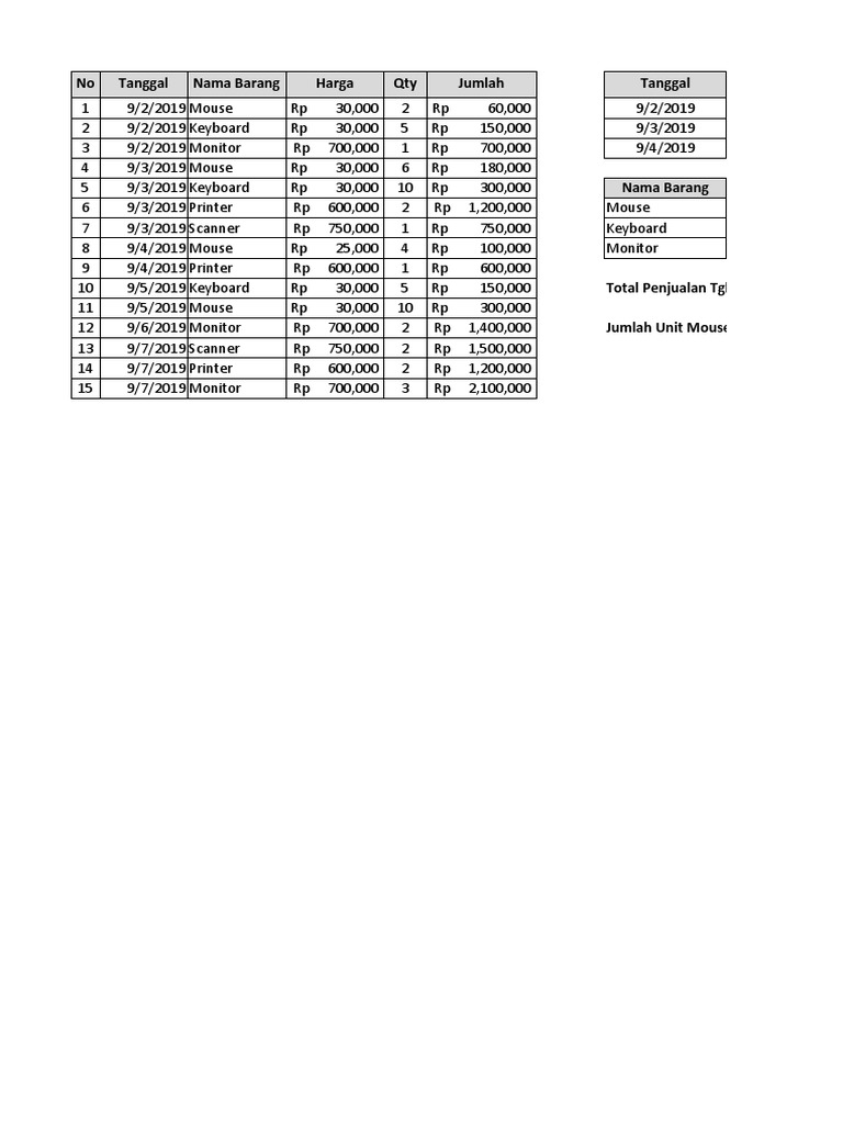 Latihan sumif sumifs pdf