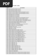 BMW Codes Obd II