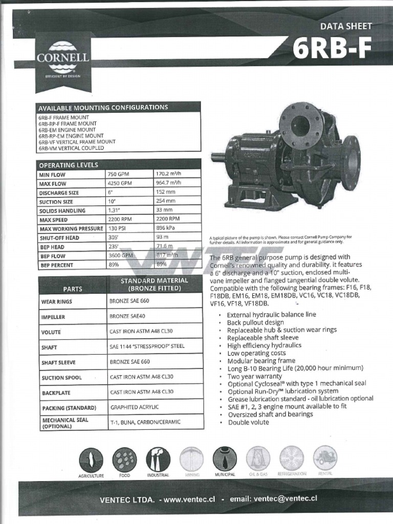 01-bombas-cornell-pdf
