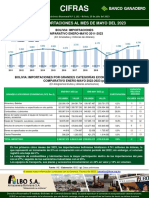 CIFRAS 1161 Bolivia Importaciones Mayo 2023