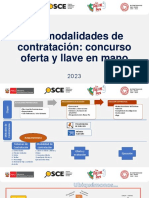 Las Modalidades de Contratación - Concurso Oferta y Llave en Mano