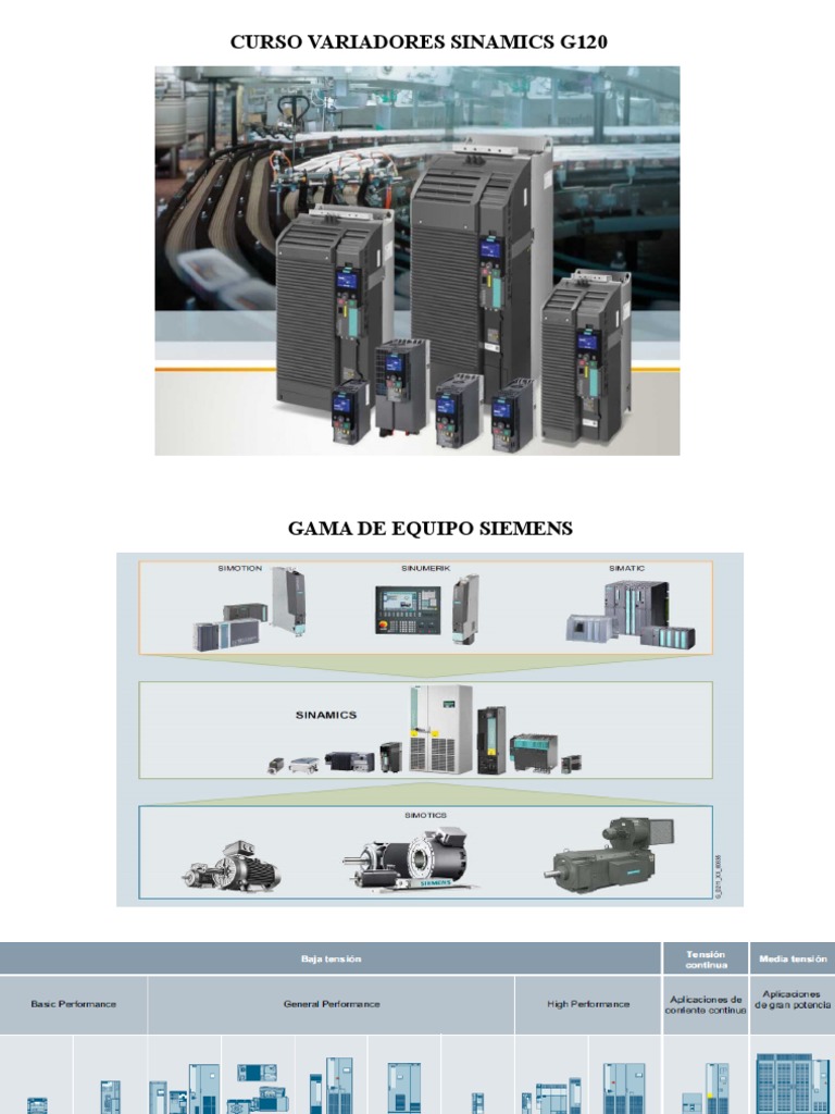 Manual Variadores Sinamics G120 | PDF