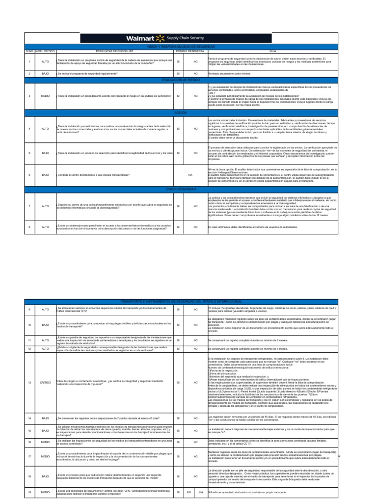 Inspección de Remolques en Walmart | PDF | La seguridad informática ...