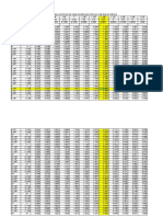 Dokumen - Tips Peso de Parafuso Estojo