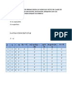 Todas Las Operaciones Matematicas Con Operadores Logicos