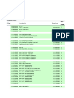 Plan de Cuentas Patrimonial TI - PuntoNET