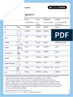 Coronavirus Covid 19 Identifying The Symptoms 31