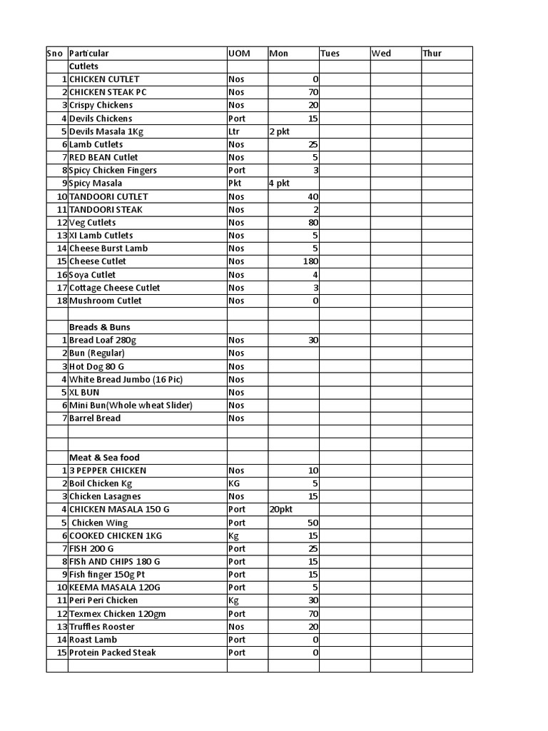 JP Nagar Forecasting PDF