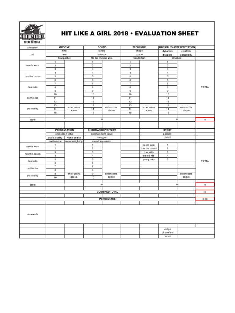 Hit Like A Girl 2018 Evaluation Sheet Groove Musicality