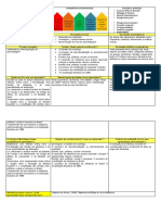 3º A Guia de Aprendizado Sociologia