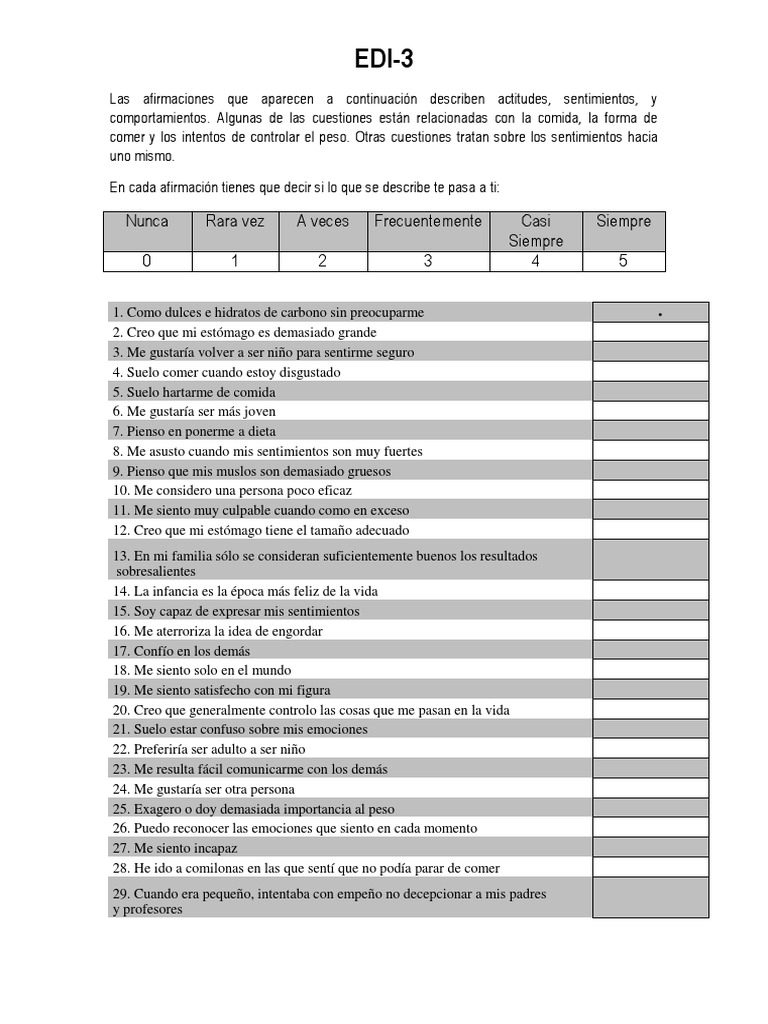 Evaluación de Actitudes EDI-3 | PDF