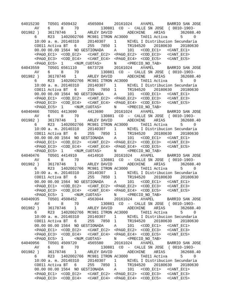 Scra pdf