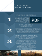 Infografía La Edad Moderna-Gadiel Iboy 8 Vo.