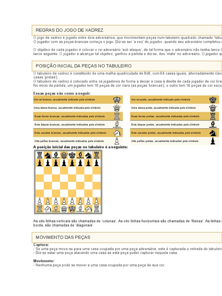Regras Do Jogo de Xadrez | PDF