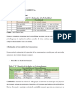 Estimacion Del Riesgo Ambiental para El Stand