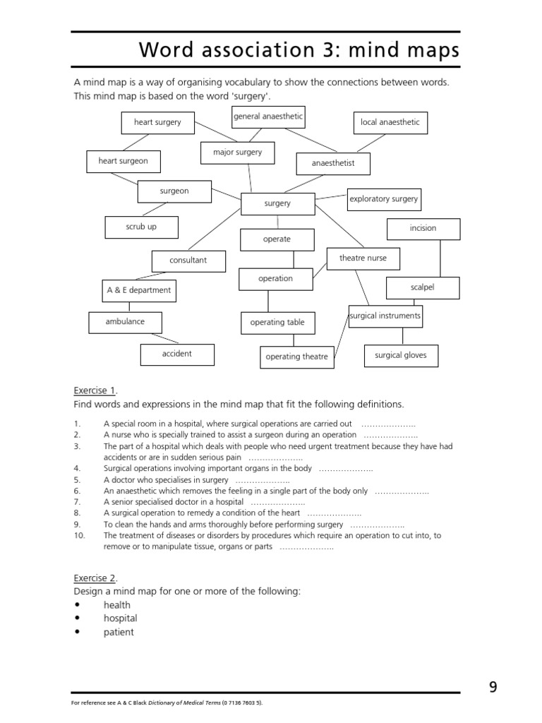 Word Association | PDF | Surgery | Health Sciences