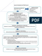 Diagnóstico Anaerobio Final