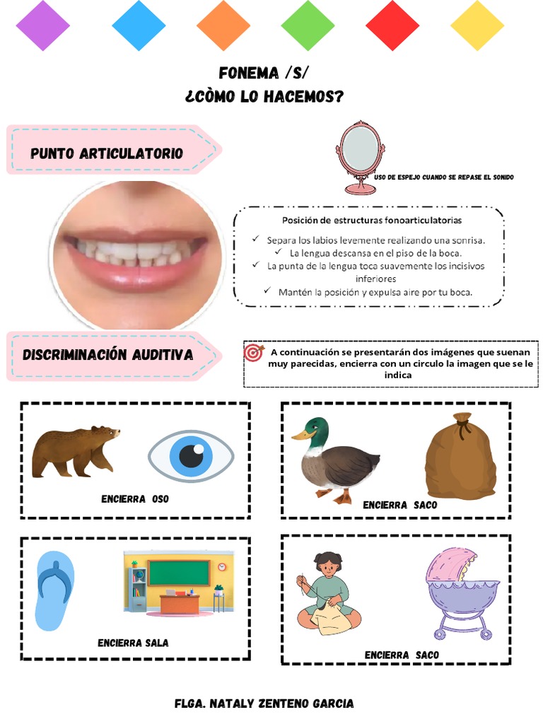 Actividades para el Fonema /s/ | PDF | Artes del Lenguaje y Comunicación