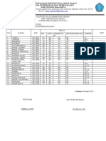 Daftar Nilai Semester Genap 2023