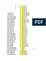 Daftar Desa Ok