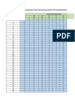 Pengolahan Data SKM 2023