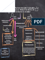 ¿QUE PRACTICAS ESCOLARES Y FAMILIARES INCIDEN EN EL PROYECTO DE VIDA DE LOS ESTUDIANTES EN COLOMBIA