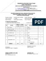 PEKAN - EFEKTIF Semester 1 Dan 2