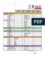 FD - Checklist