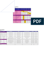 SAMPLE ONLY - Formula and Ingredients Matrix