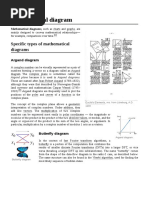 Mathematical Diagram