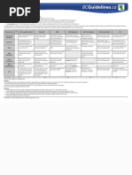 Antidepressant Switching Guidelines | PDF | Selective Serotonin ...