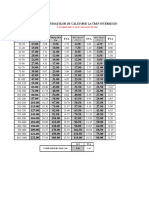 TARIFE-INTERREGIO-1-IULIE-2022